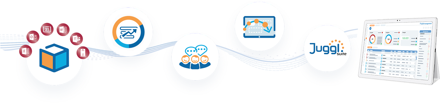 Alles in einer Oberflche in der Jugglsuite von ONTIV