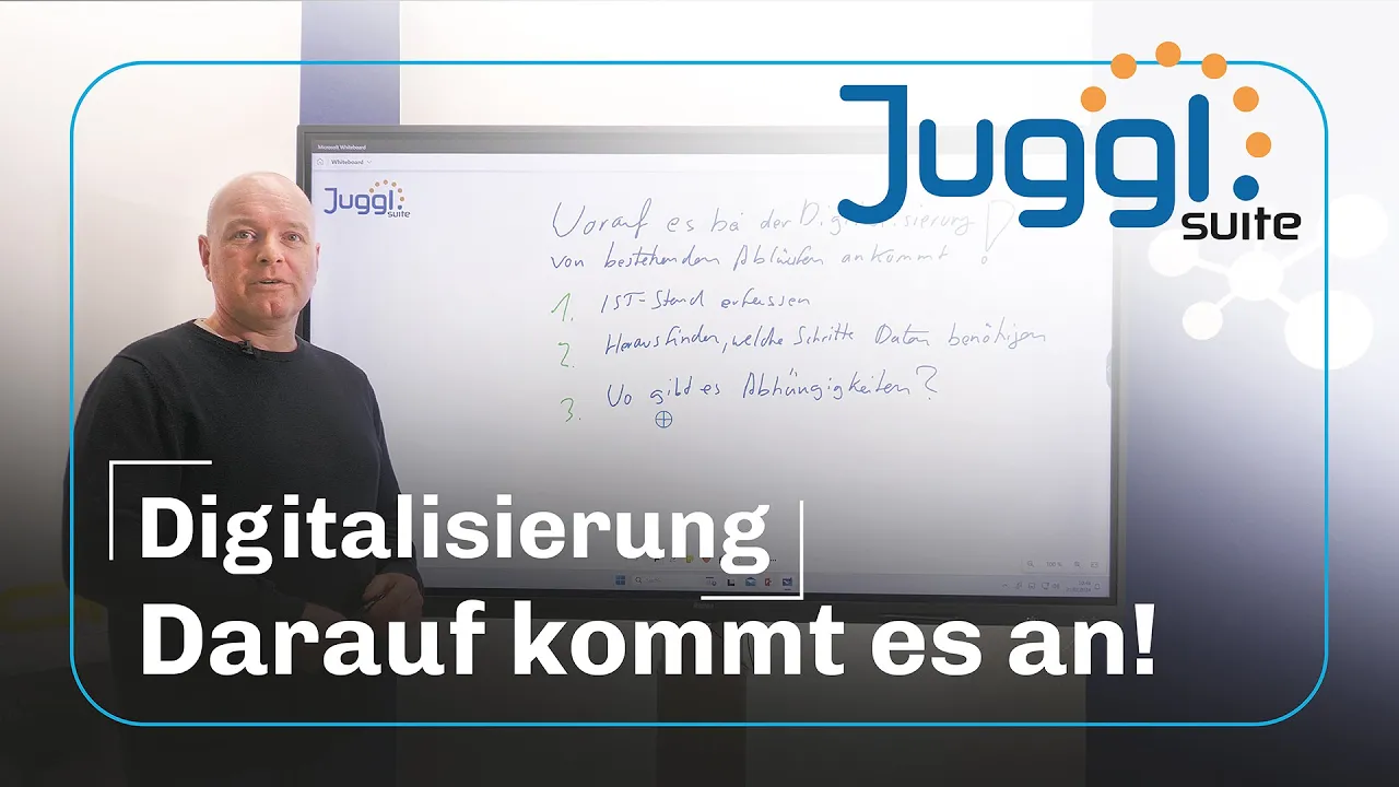 Digitalisierung - Darauf kommt es an!