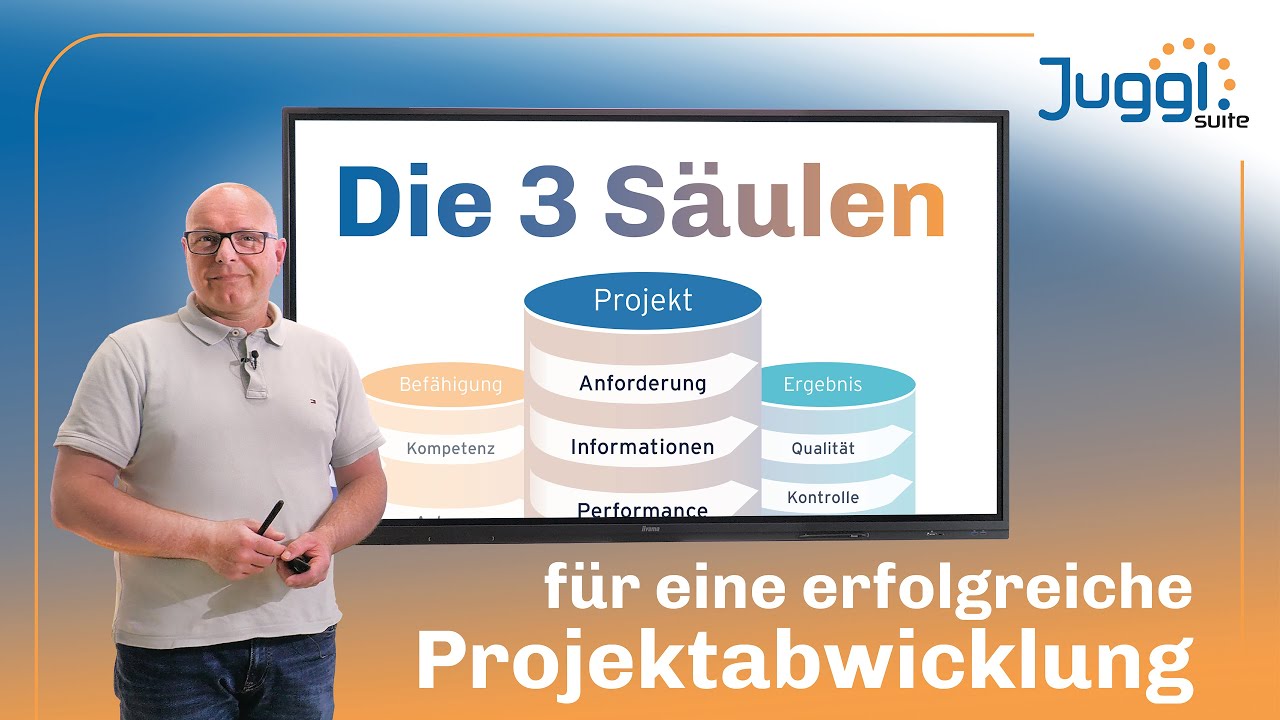 Die 3 Säulen für eine erfolgreiche Projektabwicklung