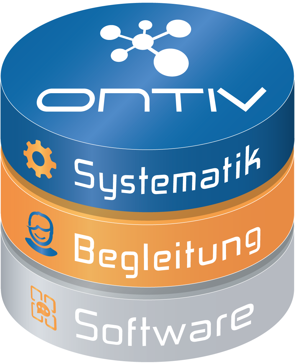 Das Angebot von ONTIV besteht aus 1. Sytematik. 2. Begleitung und 3. der Software