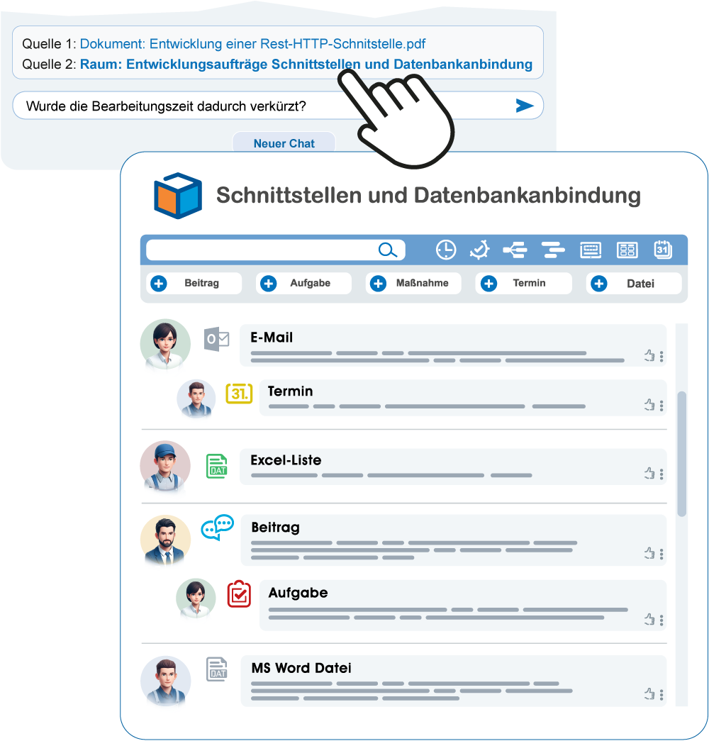 Sie benötigen die Quelle der ONTIV AI Antwort – per Direktlink aufrufen!