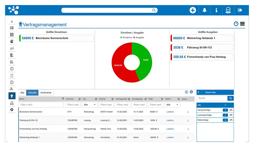 Der Vertrags-Monitor von ONTIV für einen Überblick über alle Ihre Verträge