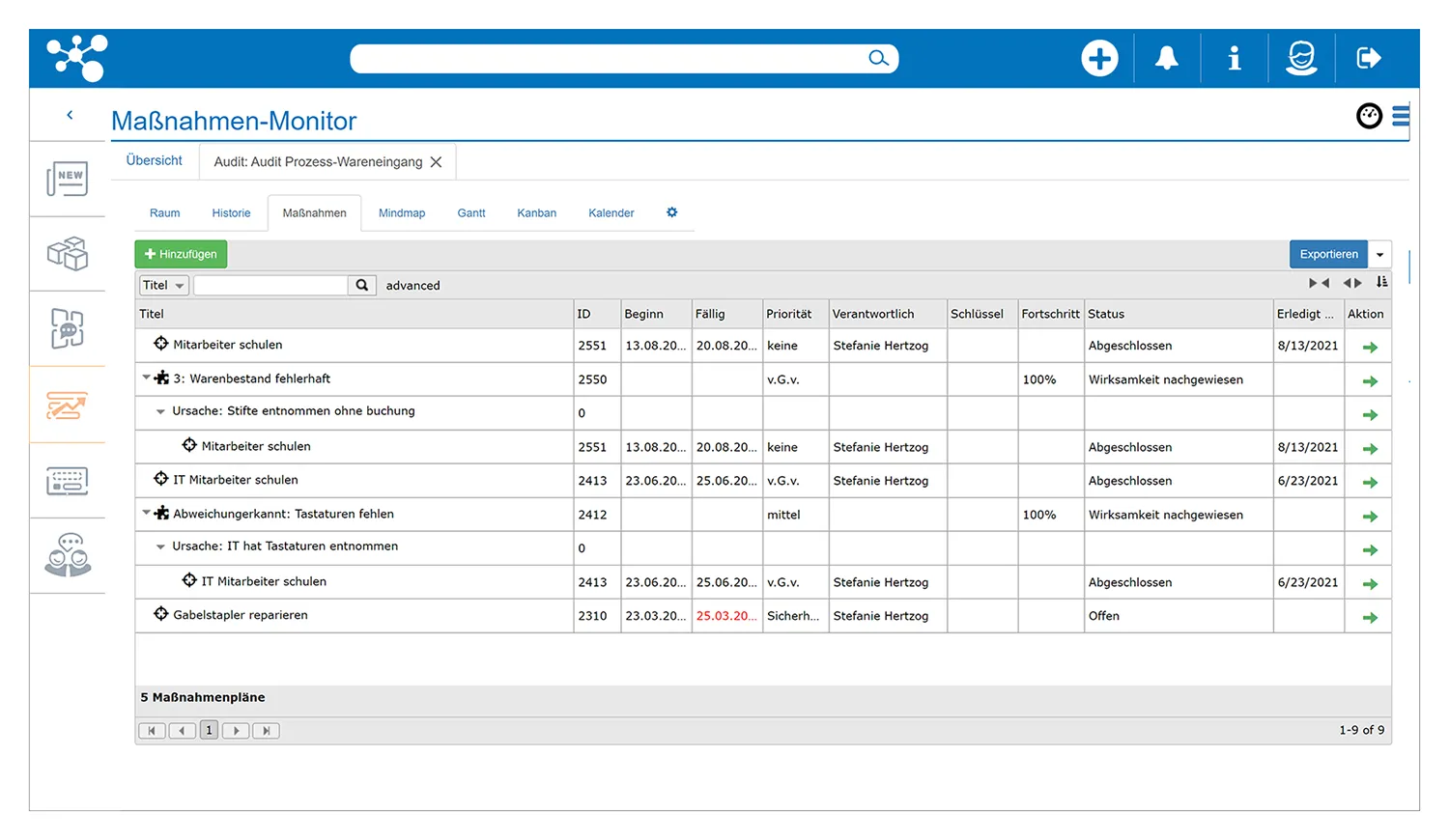 Audits und Maßnahmen im Maßnahmen-Monitor von ONTIV übersichtlich überblicken.