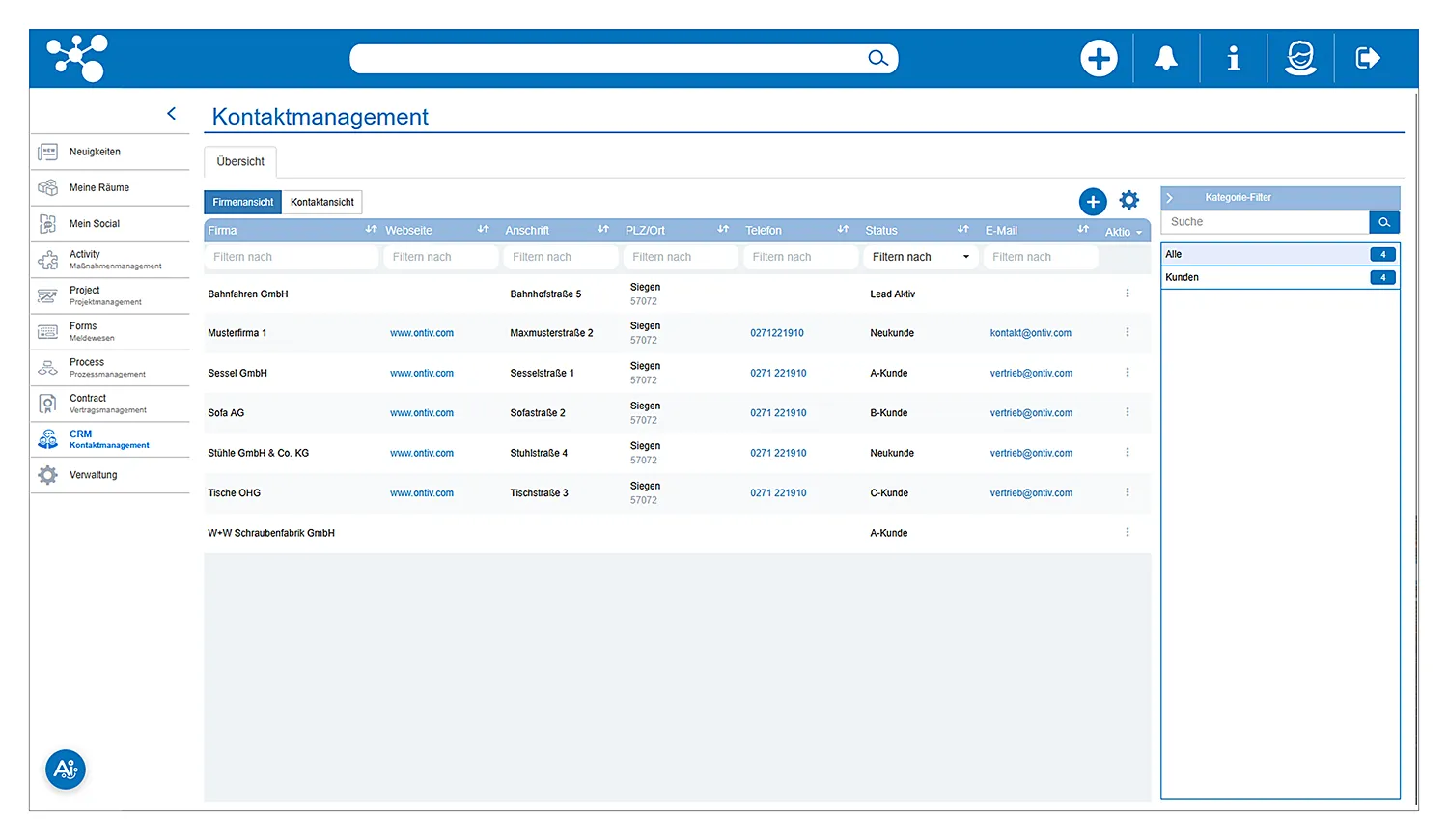 Ein Dashboard für das Kontakt-Management von ONTIV