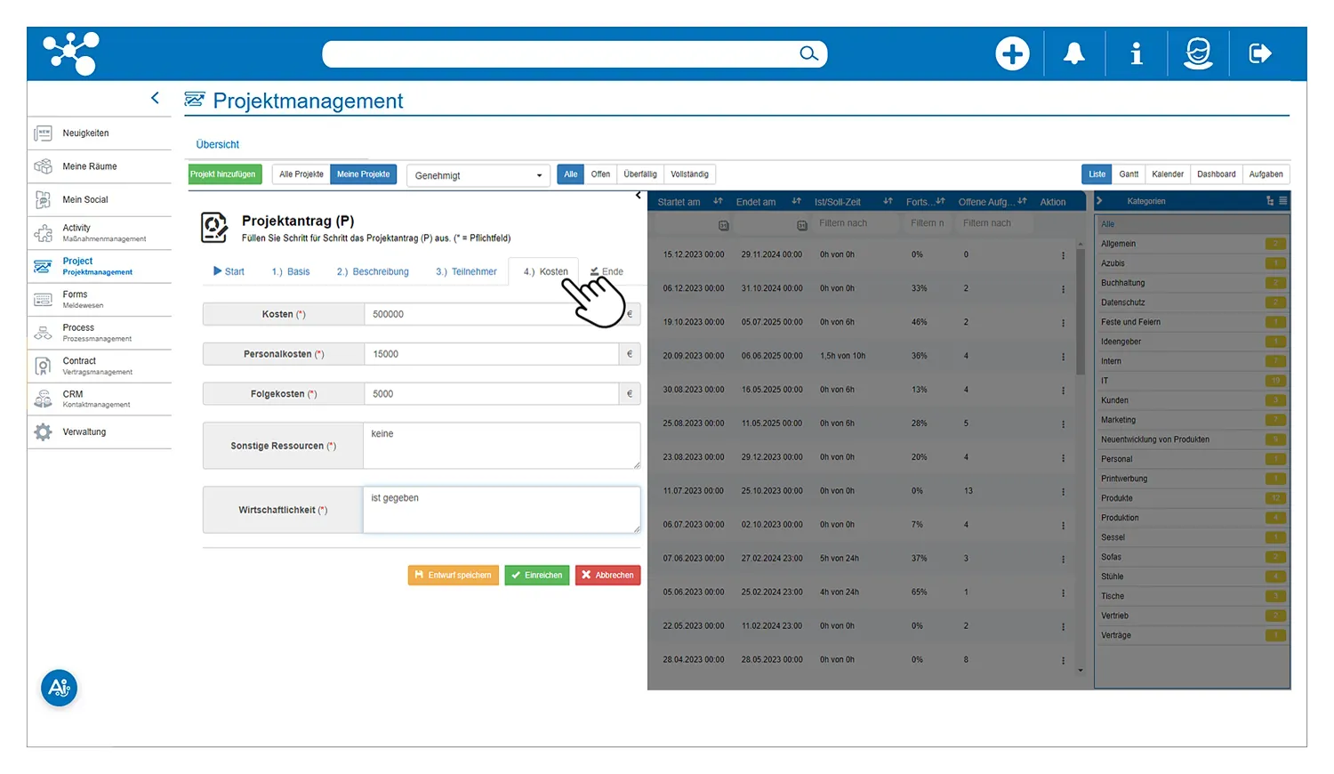 Budgets und Zeitvorgaben im Projekt-Management von ONTIV im Blick behalten