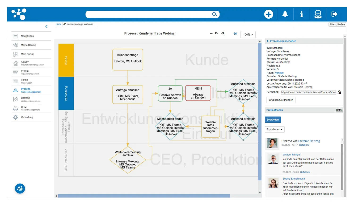 Gemeinsame Erstellung und Bearbeitung von Prozessen in der Jugglsuite von ONTIV